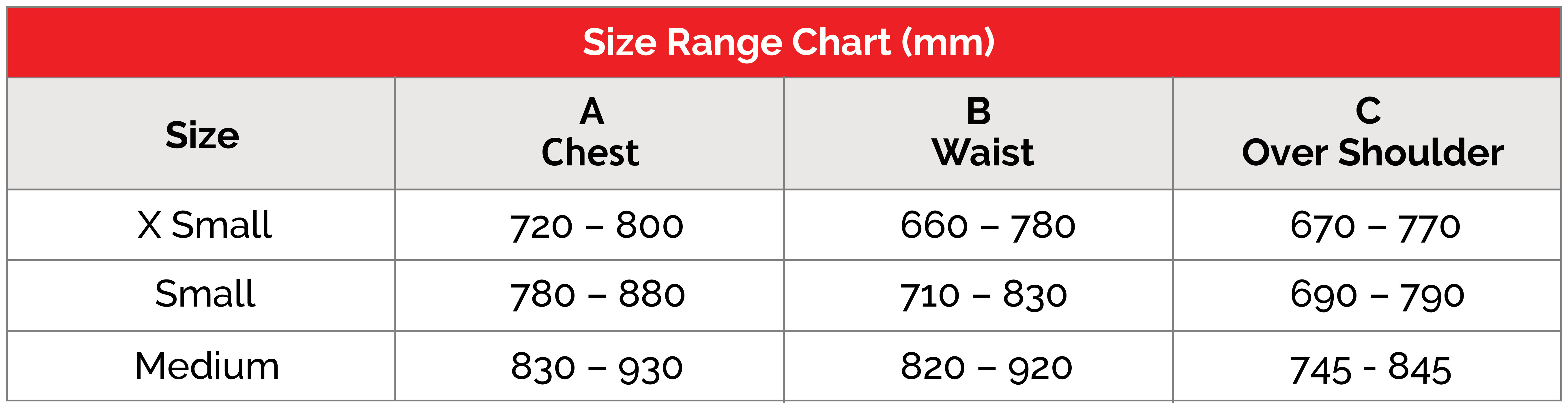 Fitting-chart